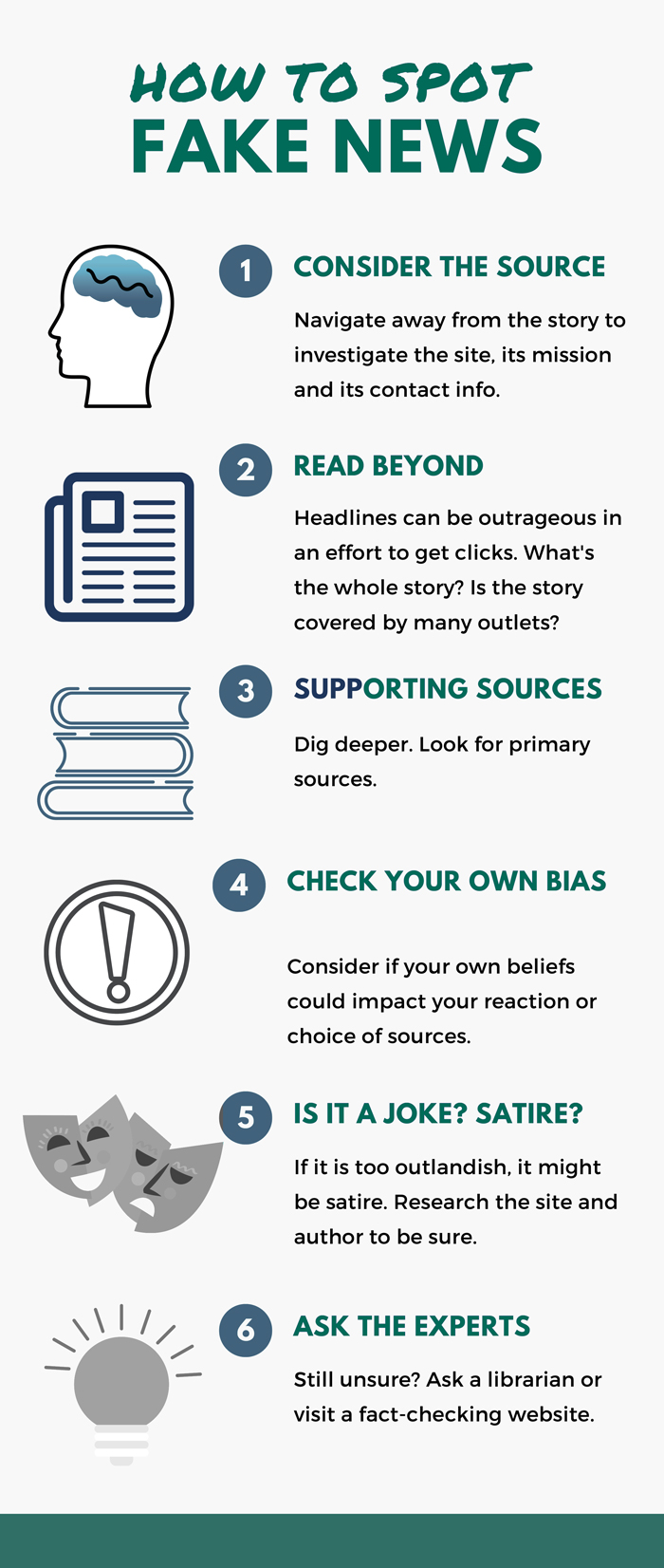 How to Spot Fake News infographic